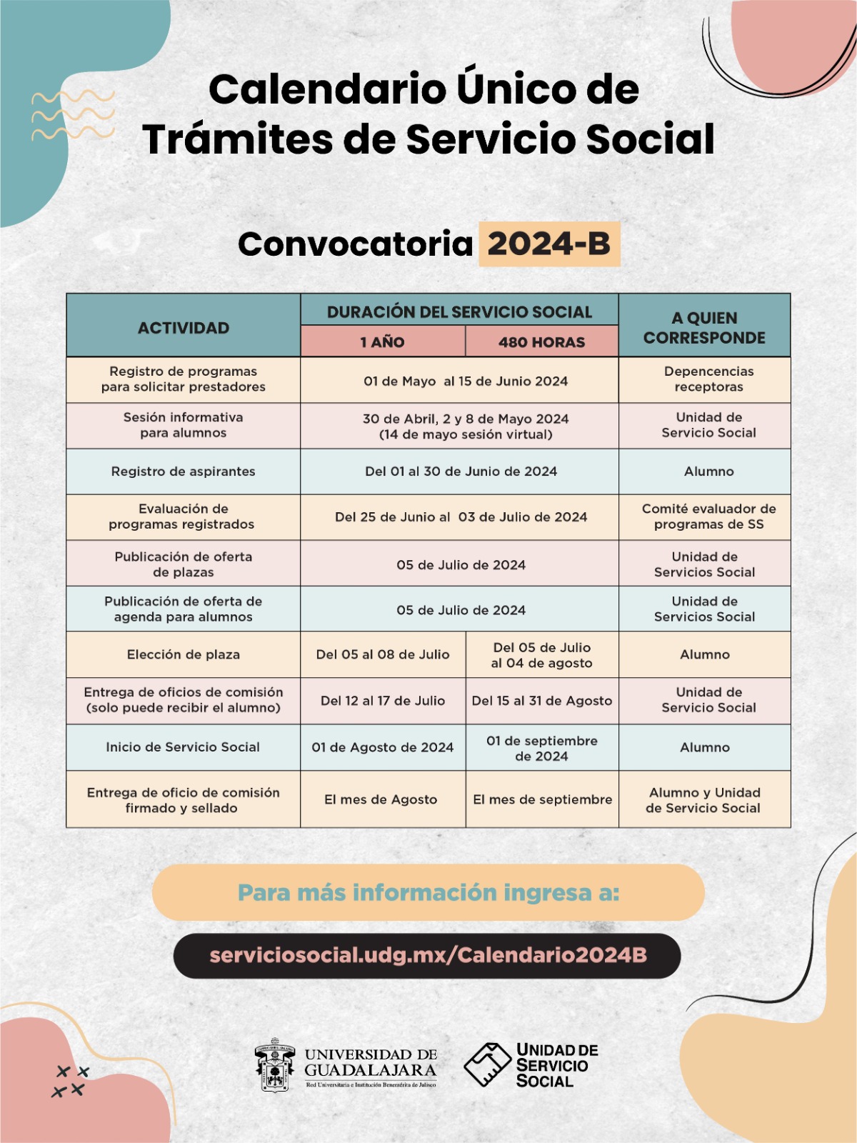 convocatoria ss